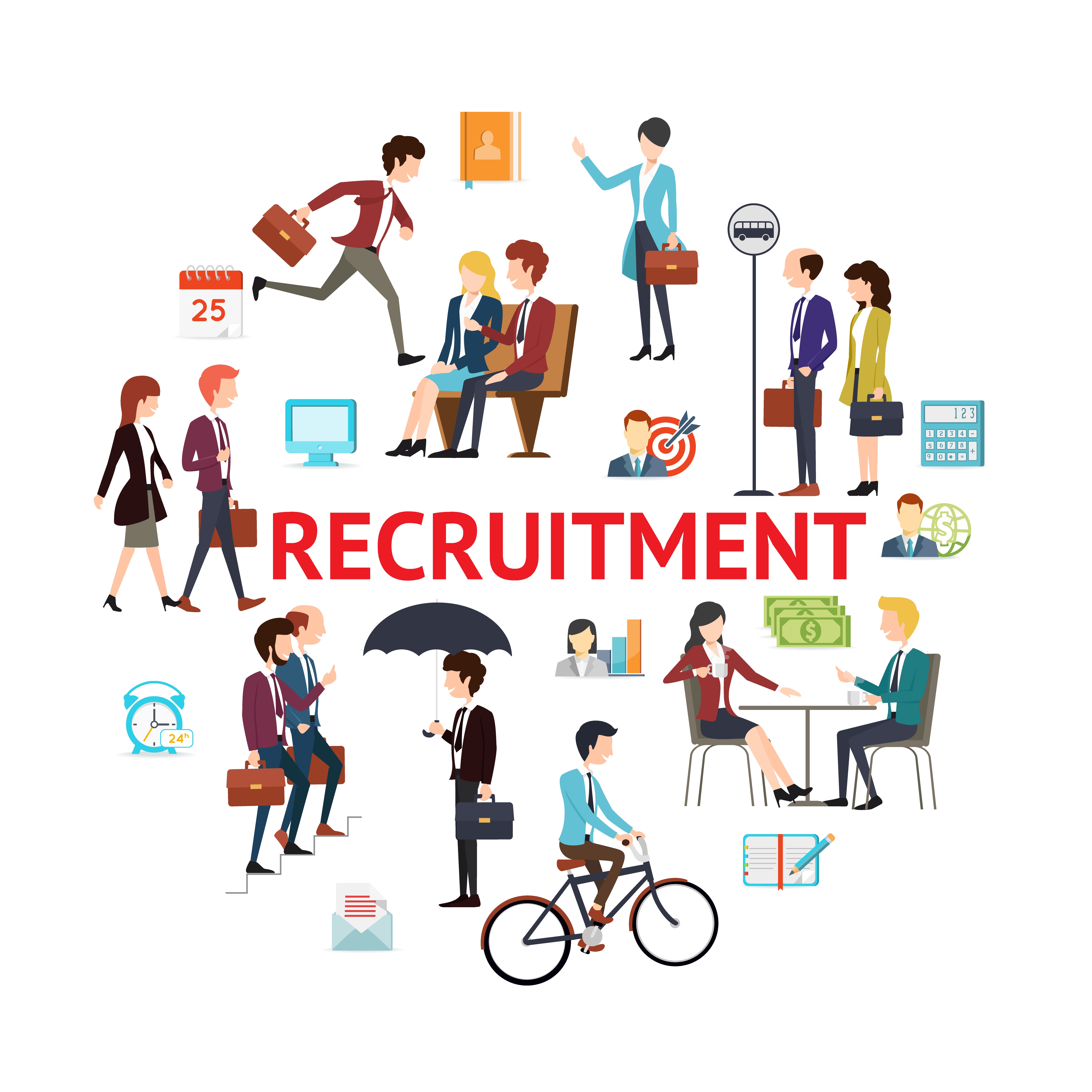 Recruitment & Staffing